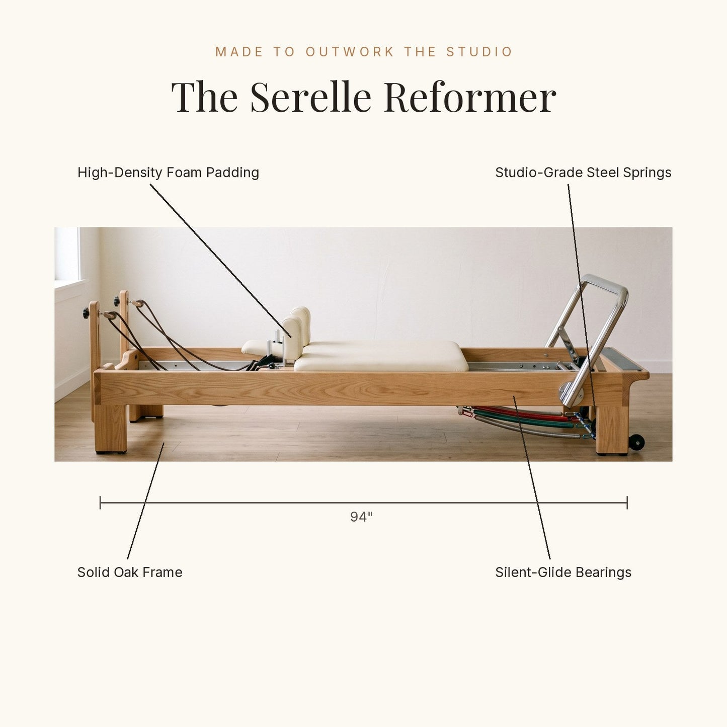 What the Serelle Reformer is built from
